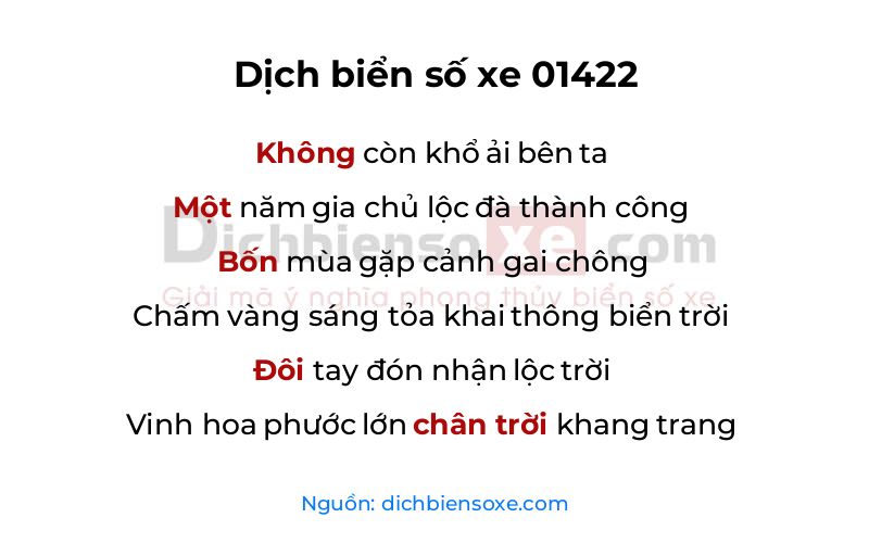 Dịch thơ biển số 01422