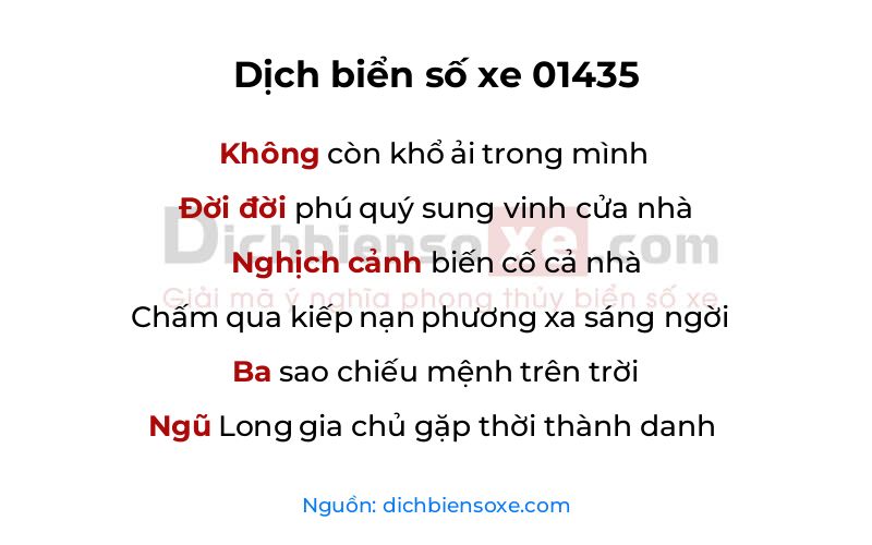 Dịch thơ biển số 01435