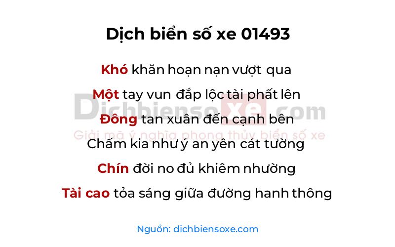 Dịch thơ biển số 01493