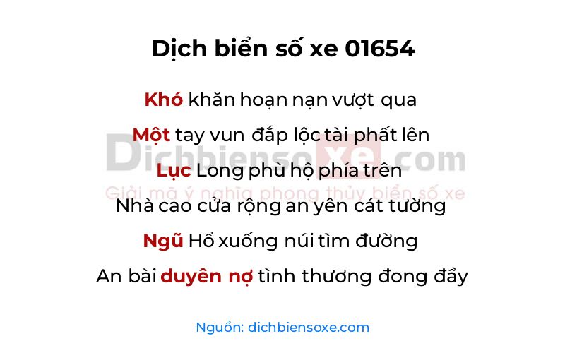Dịch thơ biển số 01654