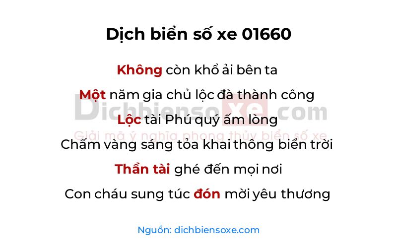 Dịch thơ biển số 01660