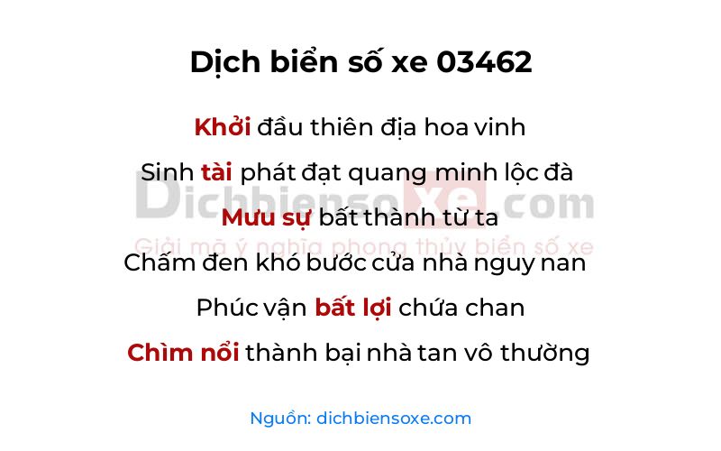 Dịch thơ biển số 03462