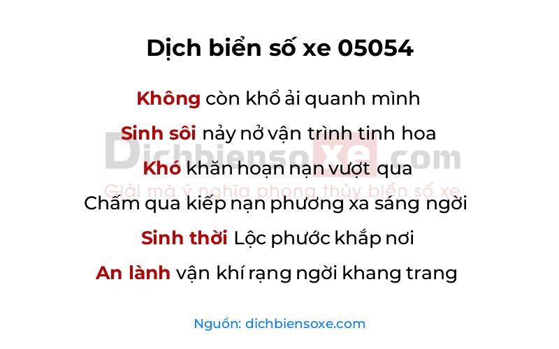 Dịch thơ biển số 05054