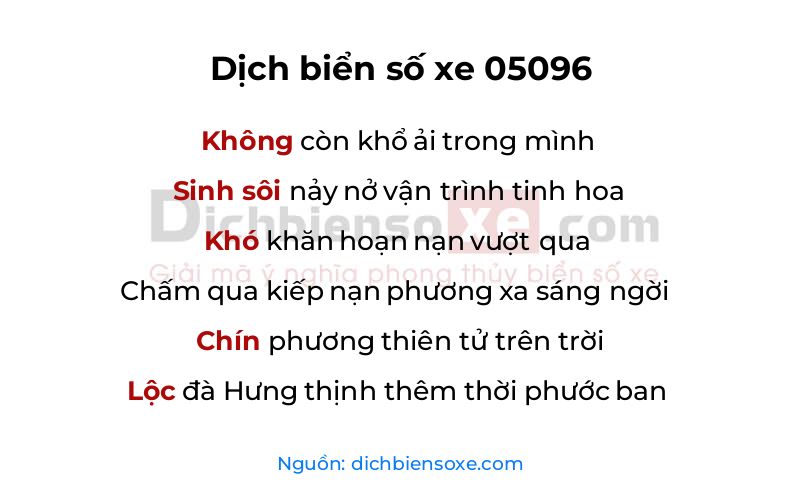 Dịch thơ biển số 05096