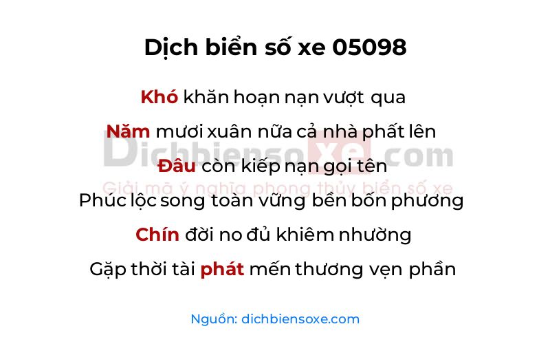 Dịch thơ biển số 05098