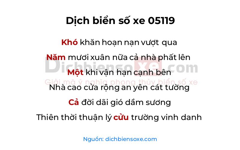 Dịch thơ biển số 05119