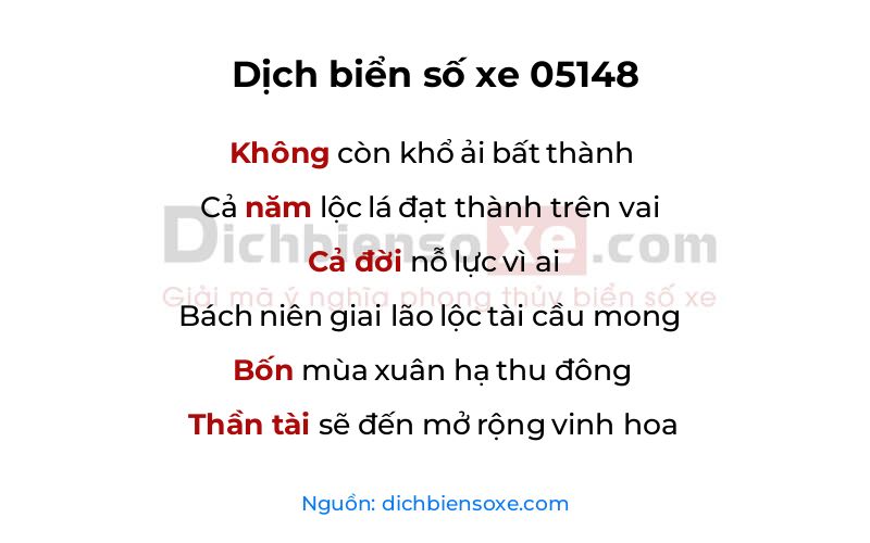 Dịch thơ biển số 05148