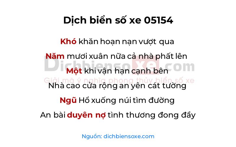 Dịch thơ biển số 05154