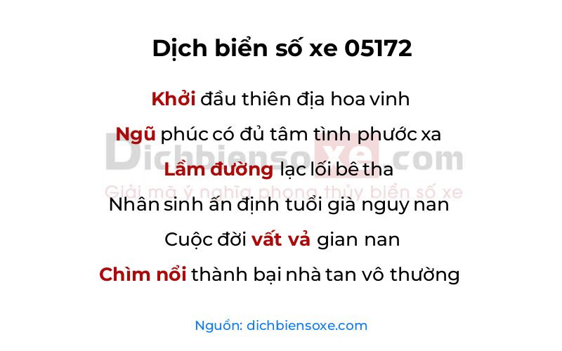 Dịch thơ biển số 05172