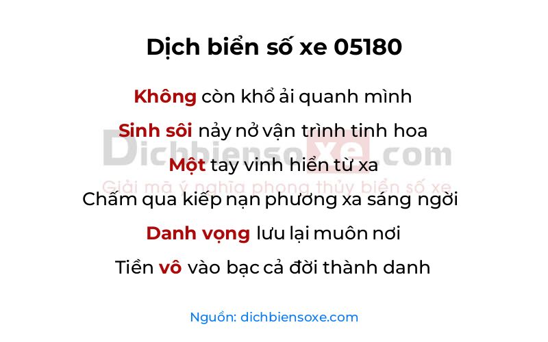 Dịch thơ biển số 05180