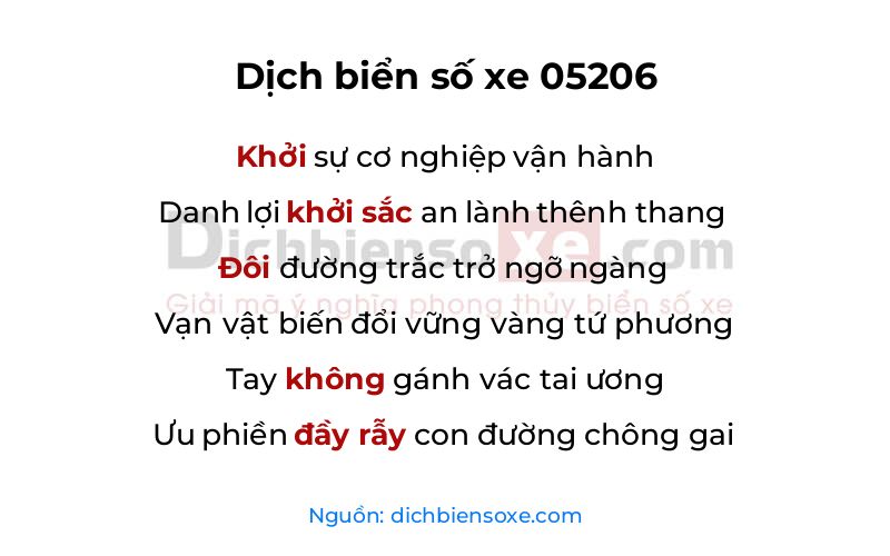 Dịch thơ biển số 05206