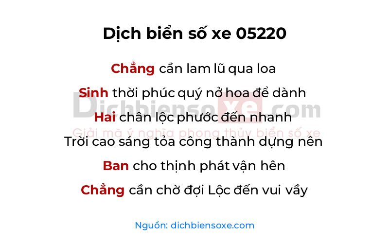 Dịch thơ biển số 05220