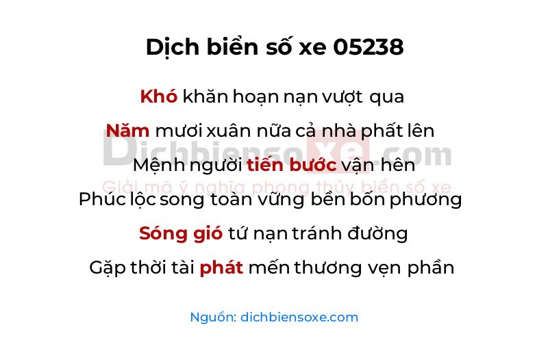 Dịch thơ biển số 05238