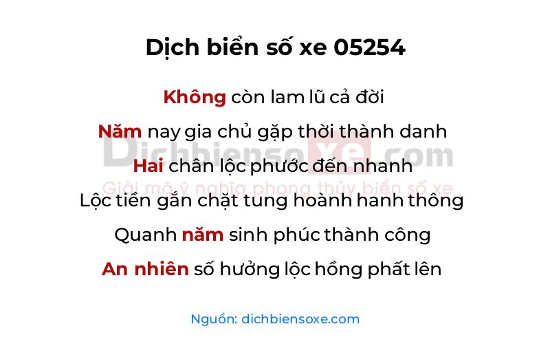 Dịch thơ biển số 05254