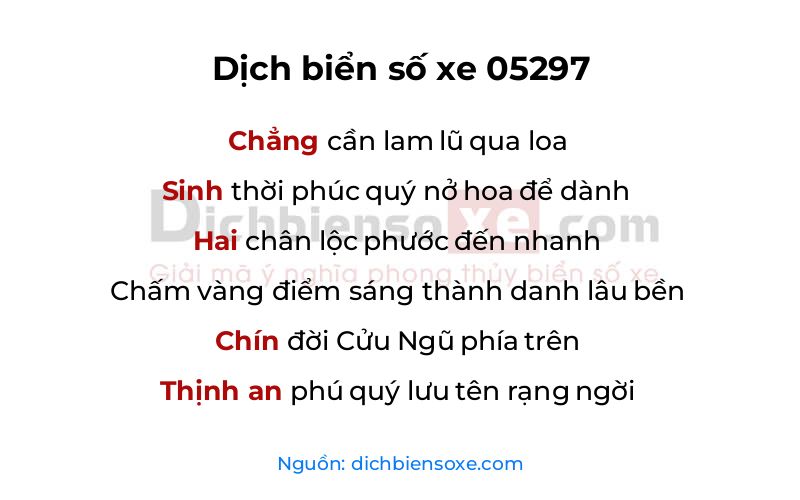 Dịch thơ biển số 05297