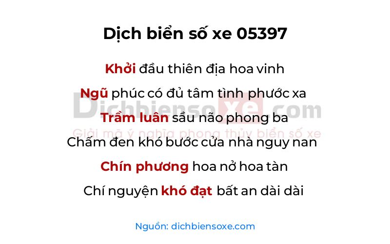 Dịch thơ biển số 05397