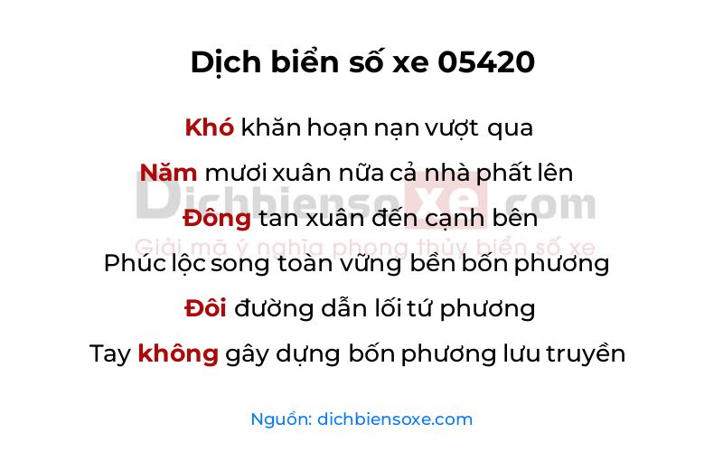 Dịch thơ biển số 05420