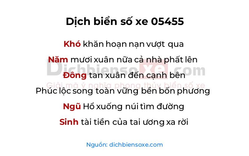 Dịch thơ biển số 05455