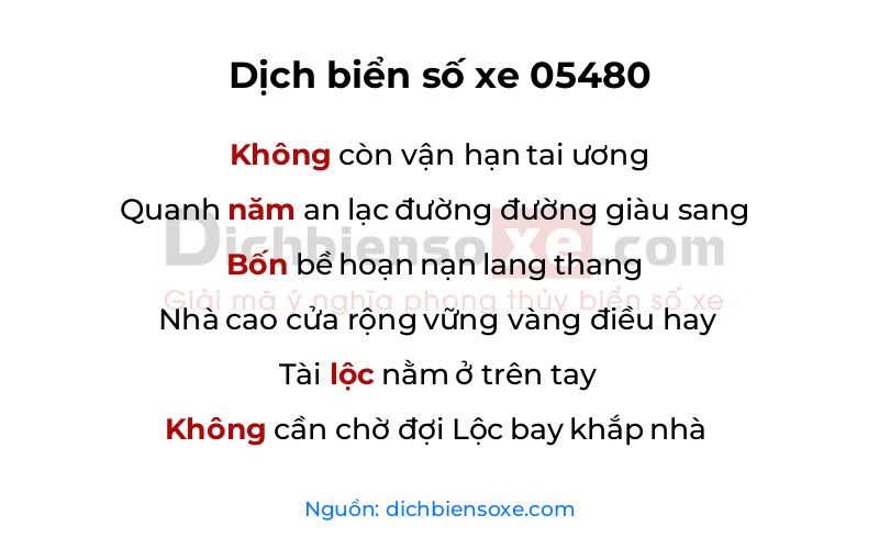 Dịch thơ biển số 05480