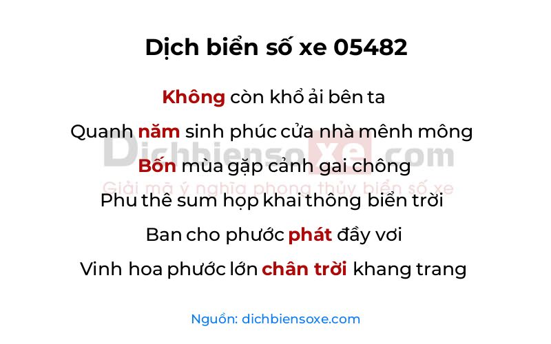 Dịch thơ biển số 05482