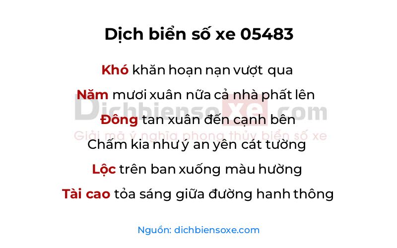 Dịch thơ biển số 05483