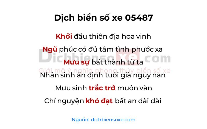 Dịch thơ biển số 05487