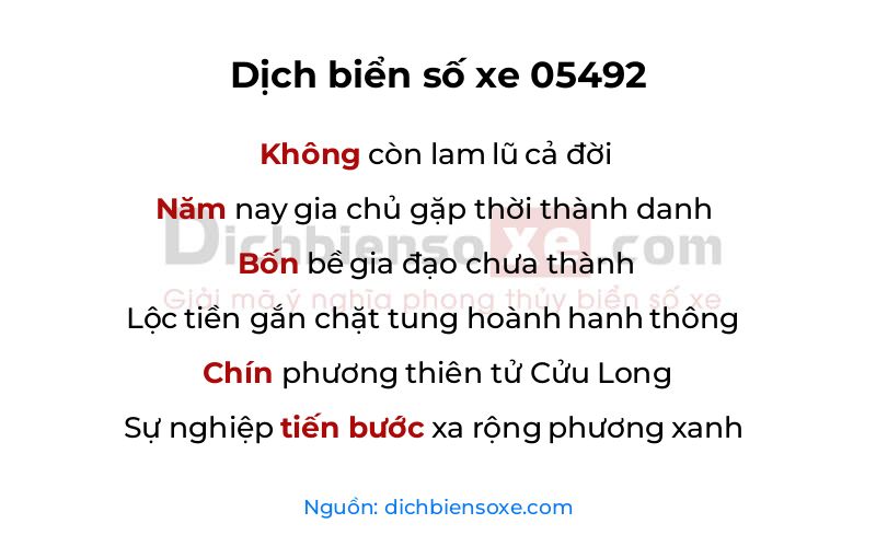 Dịch thơ biển số 05492