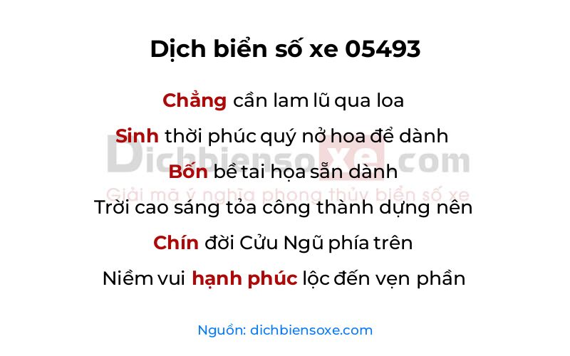 Dịch thơ biển số 05493