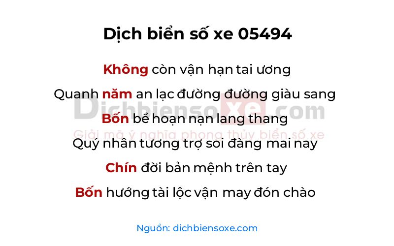 Dịch thơ biển số 05494