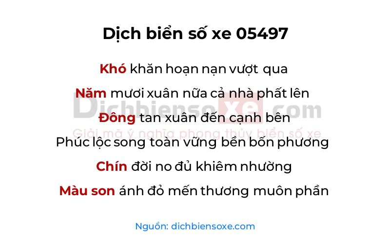 Dịch thơ biển số 05497