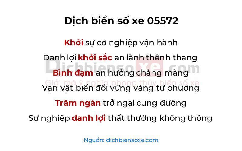 Dịch thơ biển số 05572