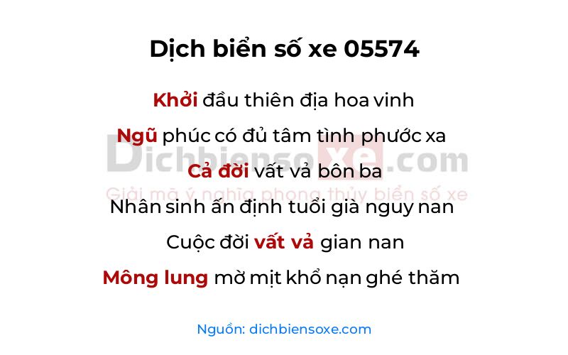 Dịch thơ biển số 05574