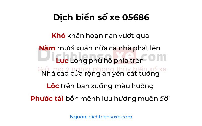 Dịch thơ biển số 05686