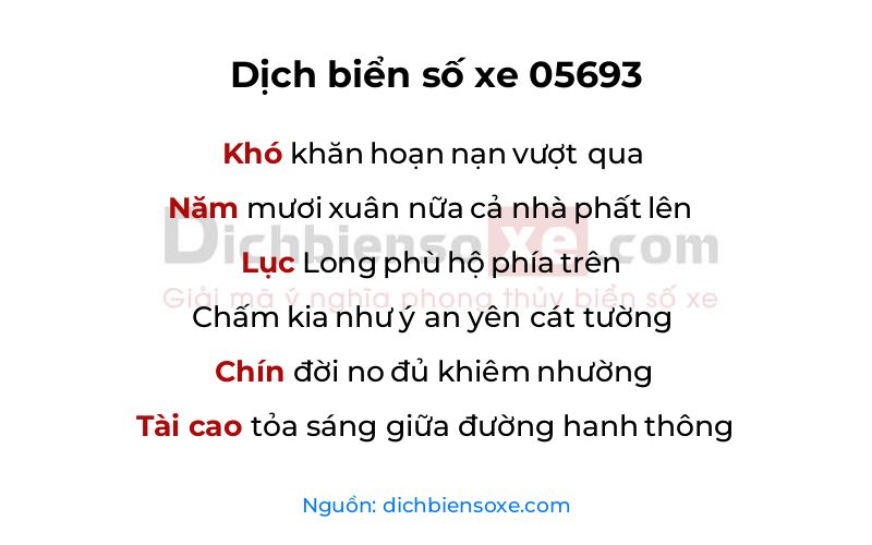 Dịch thơ biển số 05693
