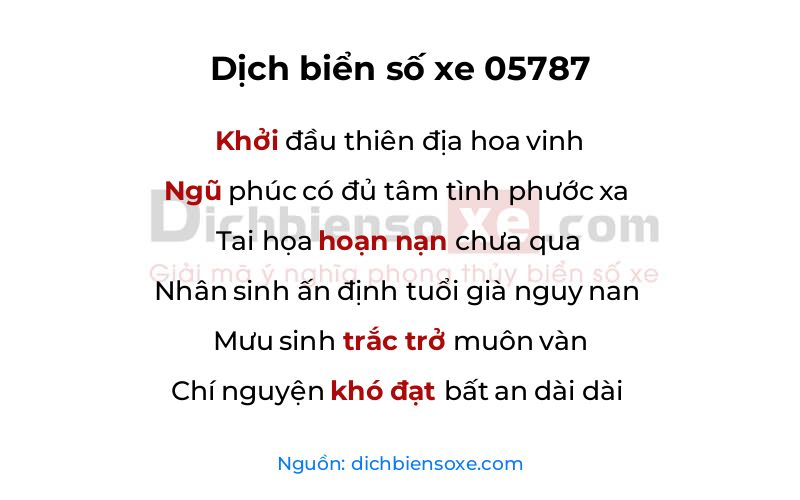 Dịch thơ biển số 05787