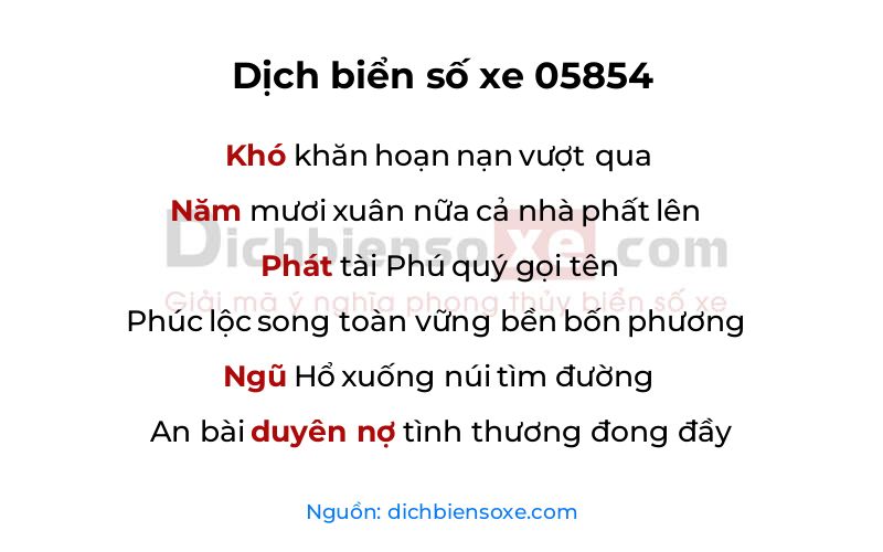 Dịch thơ biển số 05854
