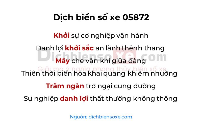Dịch thơ biển số 05872