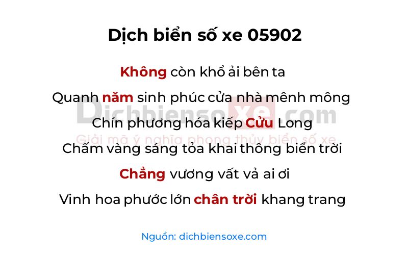 Dịch thơ biển số 05902