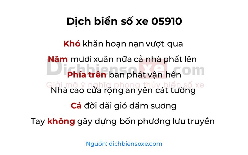Dịch thơ biển số 05910