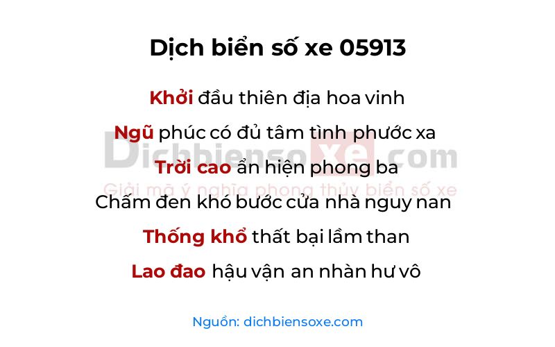 Dịch thơ biển số 05913