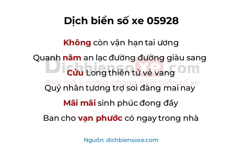Dịch thơ biển số 05928