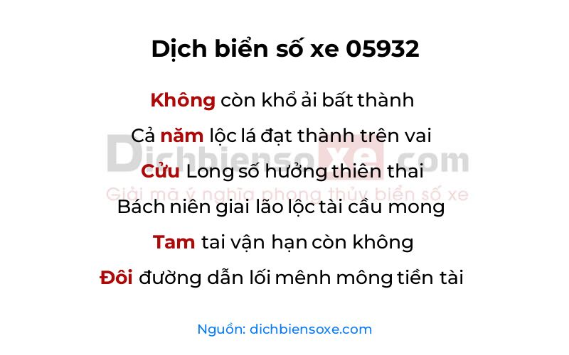 Dịch thơ biển số 05932