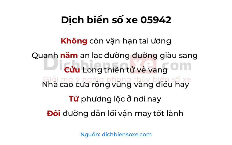 Dịch thơ biển số 05942