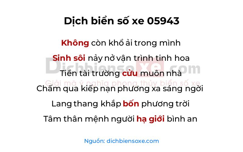 Dịch thơ biển số 05943