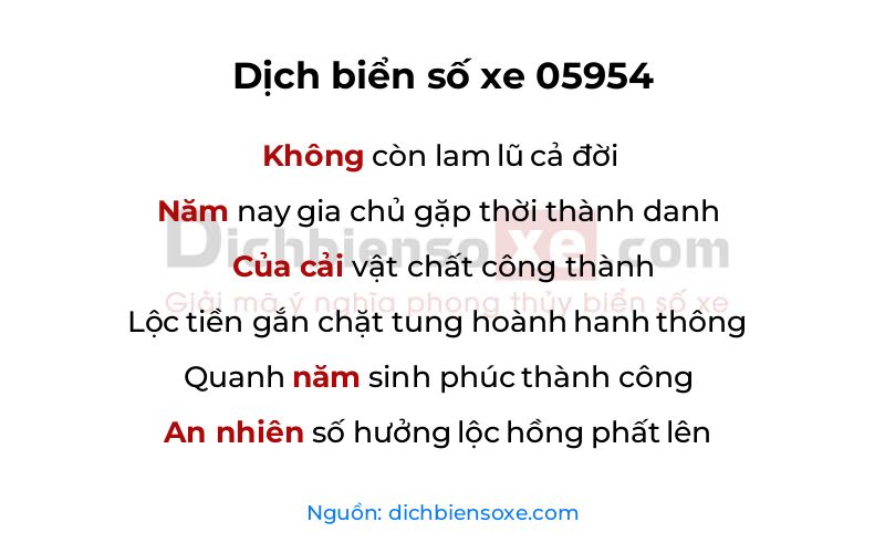 Dịch thơ biển số 05954