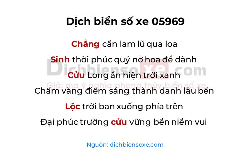 Dịch thơ biển số 05969