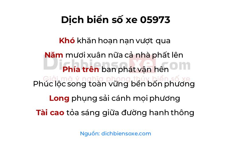 Dịch thơ biển số 05973