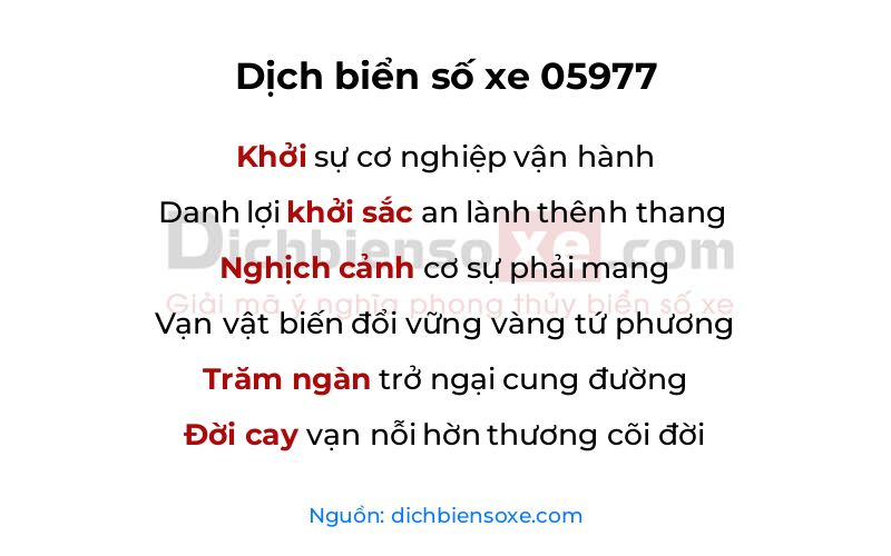 Dịch thơ biển số 05977