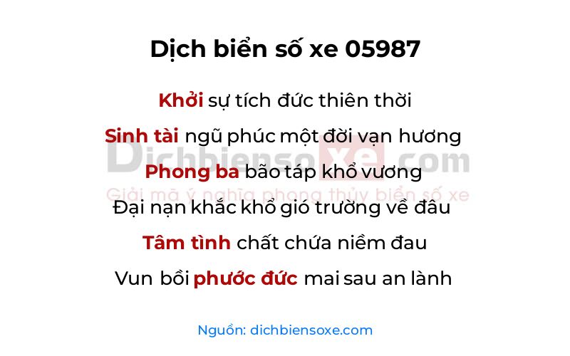 Dịch thơ biển số 05987