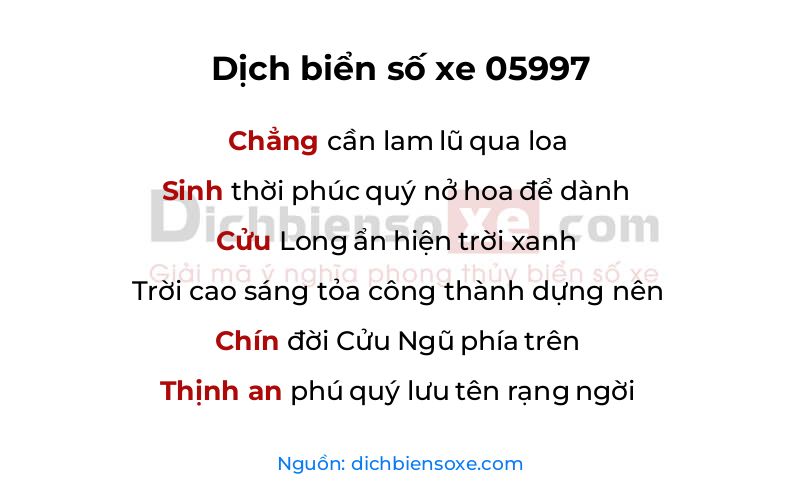 Dịch thơ biển số 05997